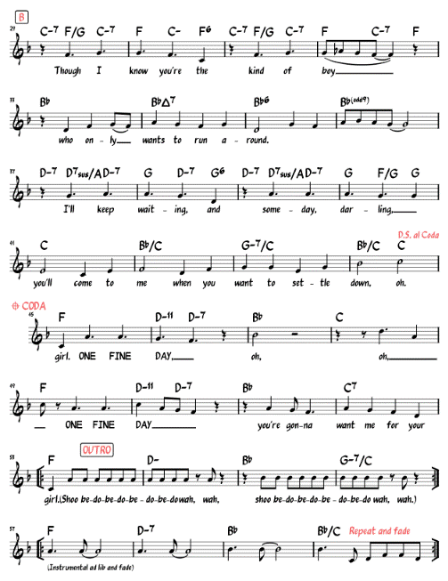 Sheet Music